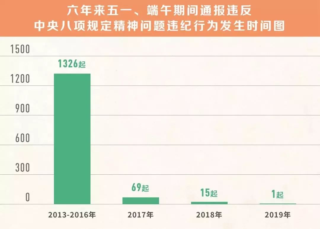 新澳资料最准的网站,最新热门解答定义_调整版701.77