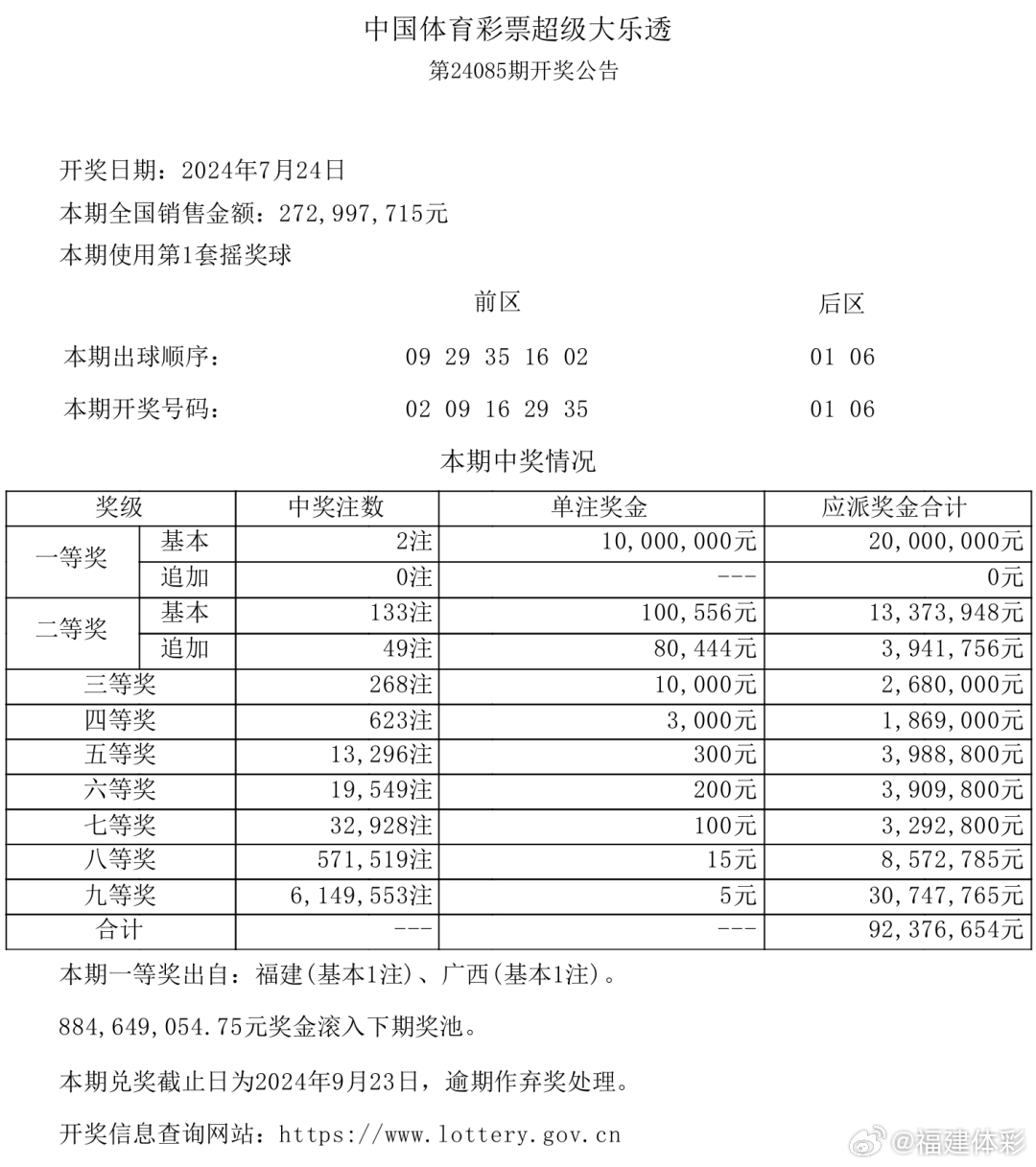 最准一肖100%中一奖,全面解答解析_交互版NLO435.64