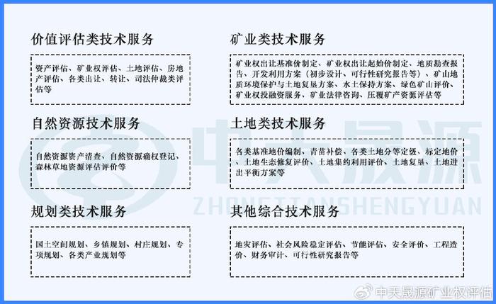 新澳精准资料内部资料,综合评估分析_盒装版HVJ140.97