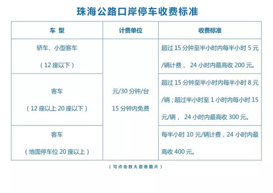 新澳天天开奖资料大全最新54期,资源实施策略_固定版LZG433.23