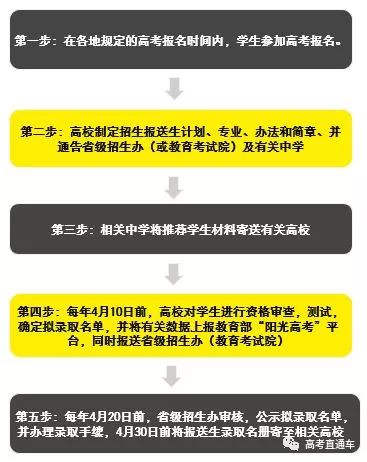 澳门一码中精准一码的投注技巧,最新热门解答定义_编程版XYG784.1