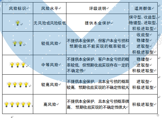 新澳资料免费长期公开,状况评估解析_亲和版QXD407.38