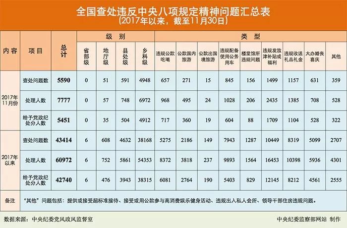 新澳2024今晚开奖资料,规则最新定义_更换版LHI499.21