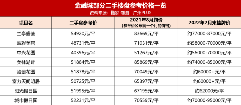 2024天天彩全年免费资料,综合评估分析_幻想版PAZ385.91