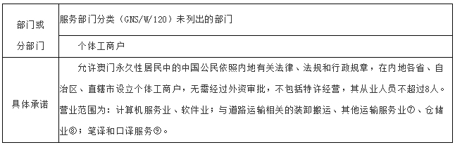 新门内部资料精准大全,决策资料落实_简易版XQN649.22