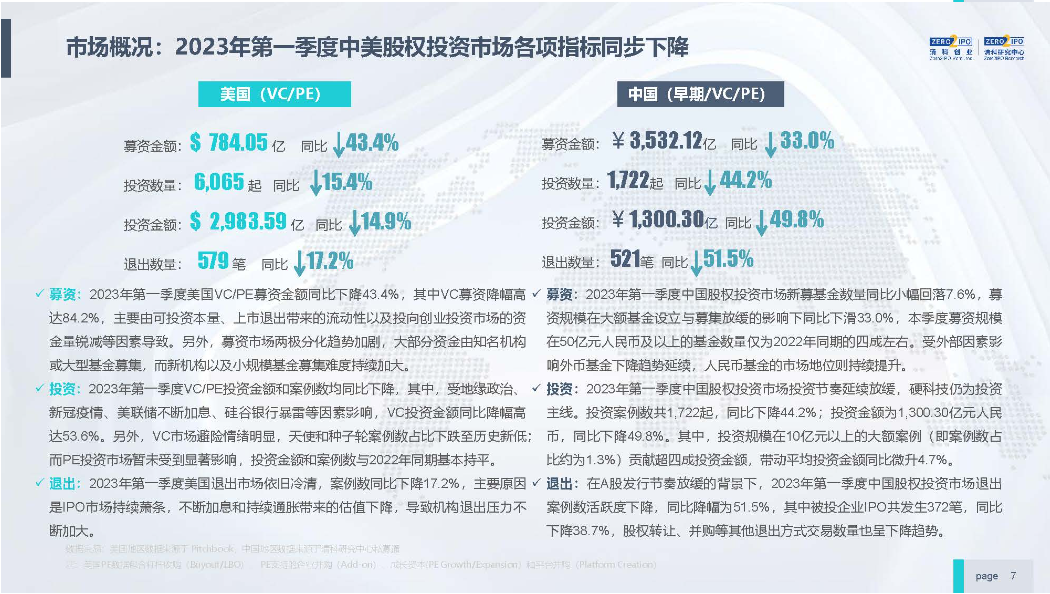 2024新奥正版资料免费提供,最新研究解析说明_黄金版IRQ858.85