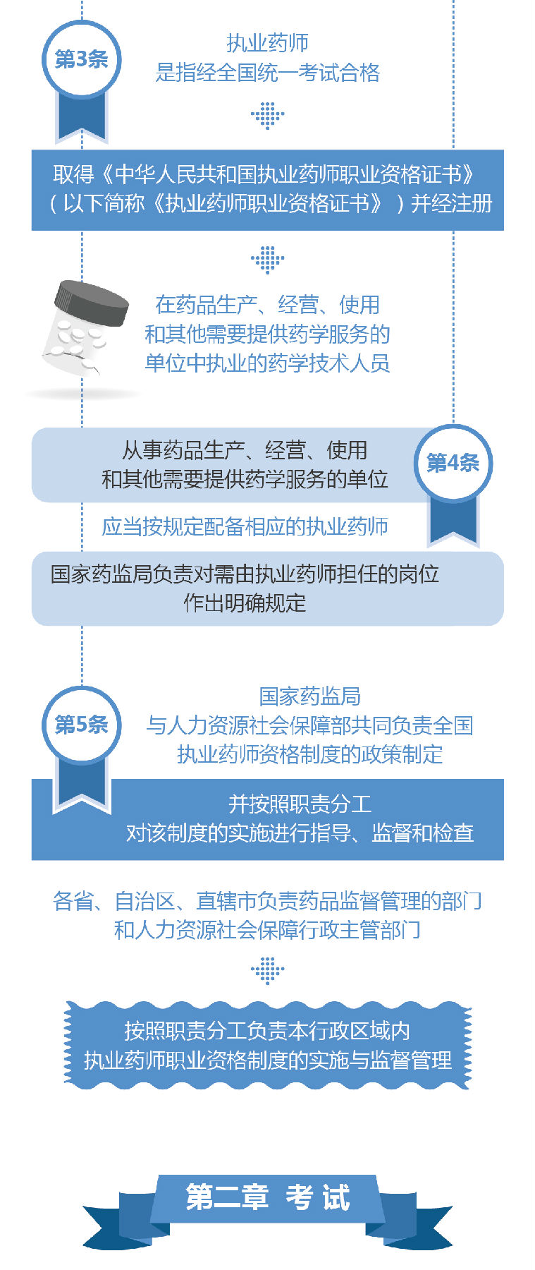 二四六港澳资料免费大全,最佳精选解释定义_绿色版HBW12.37