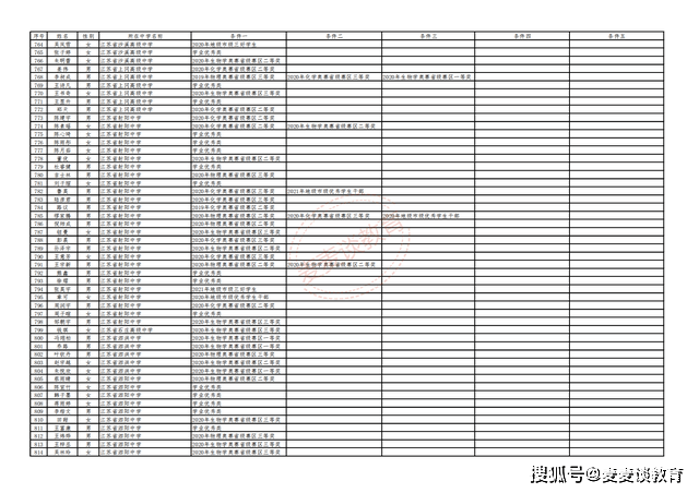 澳门免费资料2021雷锋正版,综合计划赏析_极致版QYC486.83