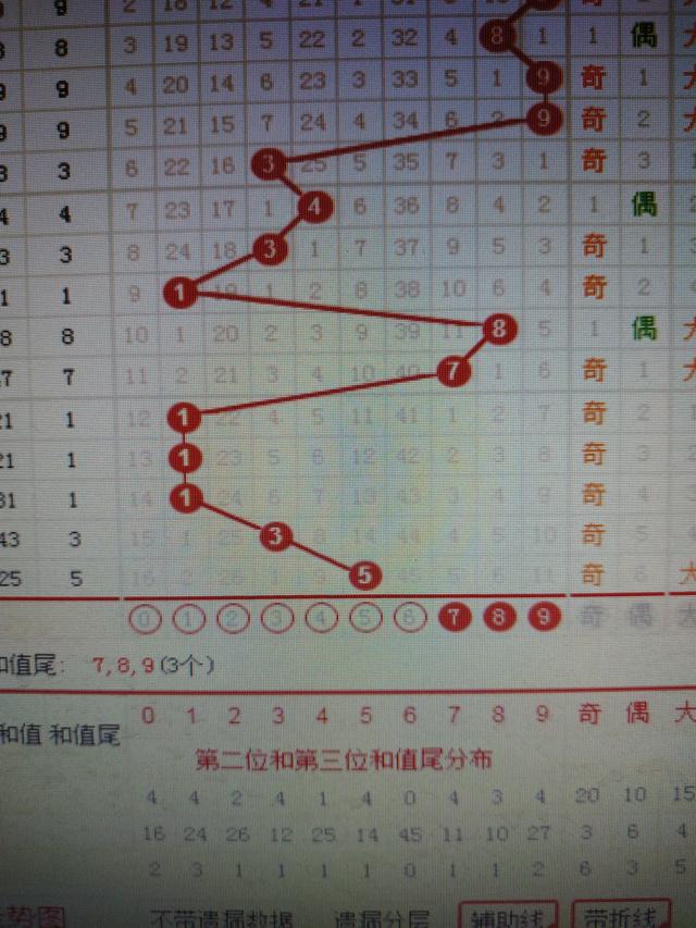 二四六香港资料期期准千附三险阻,时代资料解释落实_社区版178.38