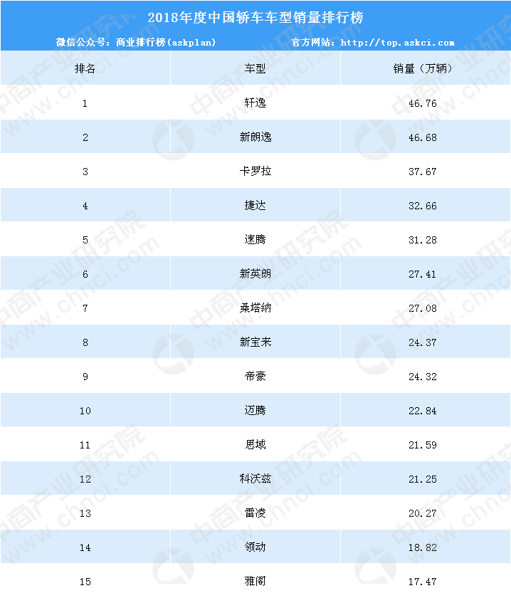 龙争虎斗 第6页