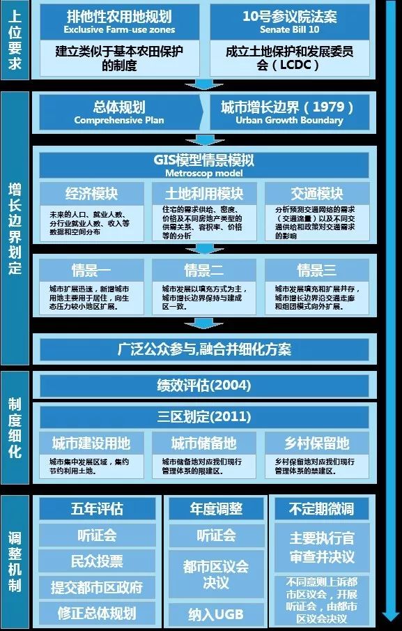 澳门最精准免费资料大全旅游团,数据资料解释落实_超凡版317.73