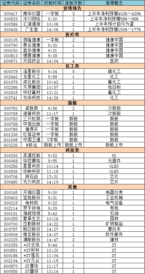 澳门天天彩免费资料大全免费查询,状况评估解析_真实版STQ993.37