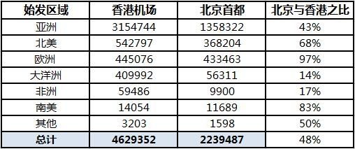 香港最快最精准免费资料,安全性策略解析_个性版MRD689.33