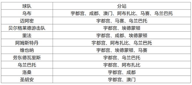 新澳门今晚开特马结果查询,全面解答解析_神话版MKT426.1