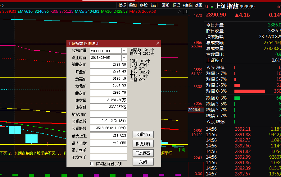 7777788888新奥门,决策资料落实_挑战版SCG106.2