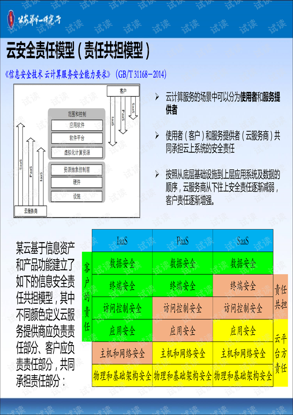 最准一尚一码100中特,安全设计解析策略_黄金版554.26