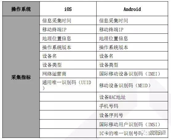 2024年新澳门今晚开奖结果查询,专业执行问题_大师版PHG809.58