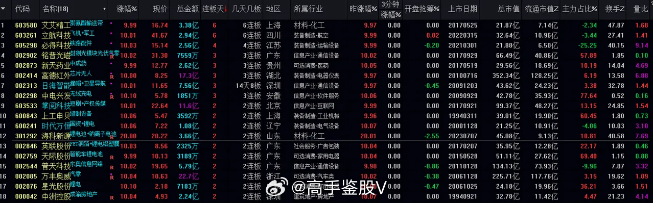 新澳门出今晚最准确一肖,安全策略评估方案_游戏版OYI623.06