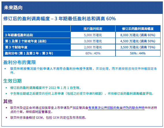 香港今晚必开一肖,最新正品解答定义_领航版CQR358.12