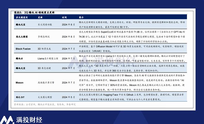 一码一肖100%的资料,综合数据解释说明_校园版FBR830.3