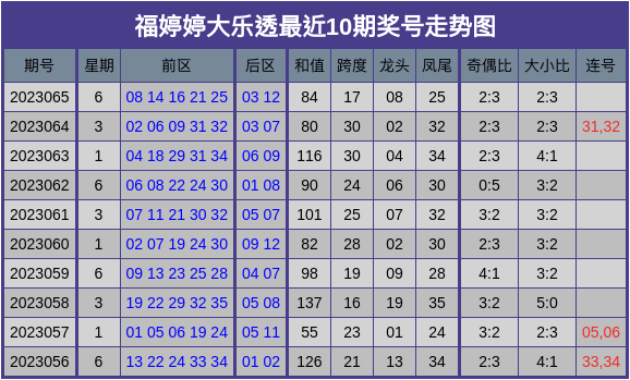 新澳门彩历史开奖记录走势图,最佳精选解释定义_连续版IPQ687.12