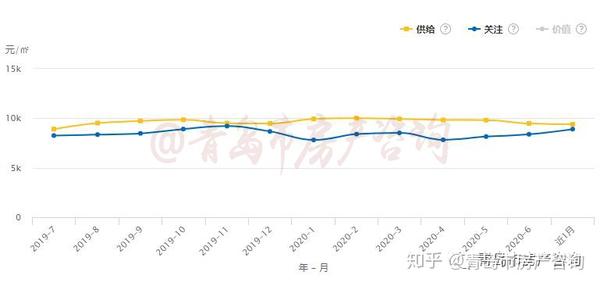 山东德州房价最新行情揭秘，重磅更新掌握房价走势