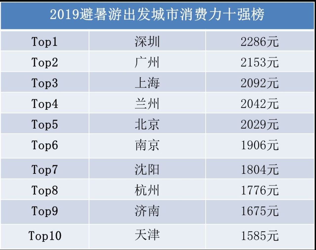 2024新澳门的资料今晚,综合数据说明_连续版PSA623.15