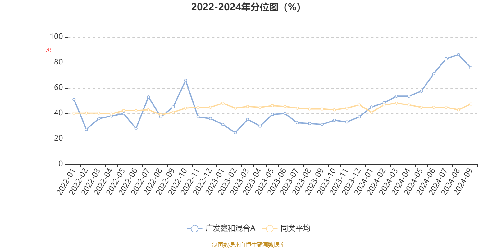 2024香港资料大全正新版,最新热门解答定义_主力版296.87