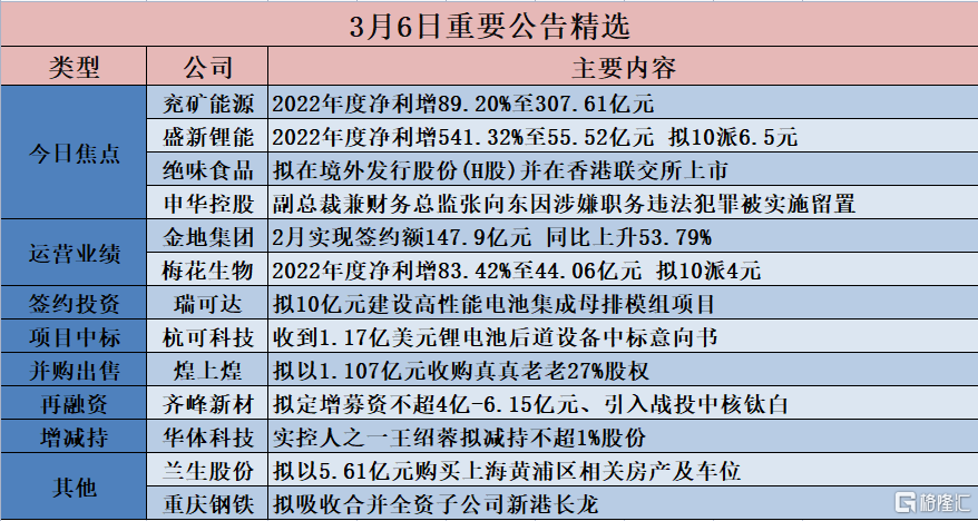 香港今晚开什么特马,时代资料解释落实_终身版QWK589.66