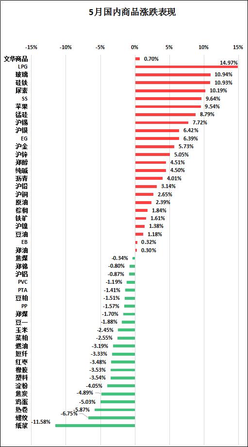 香港最快最精准免费资料,决策资料落实_蓝球版788.55