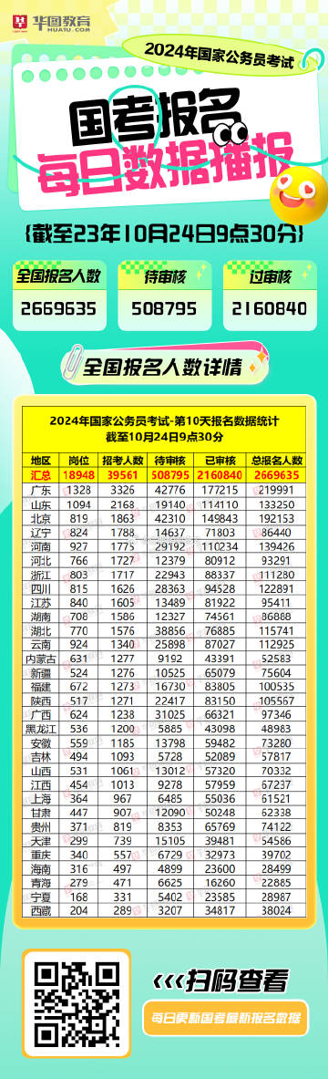 澳门王中王100%的资料2024,数据资料解释落实_个人版266.29