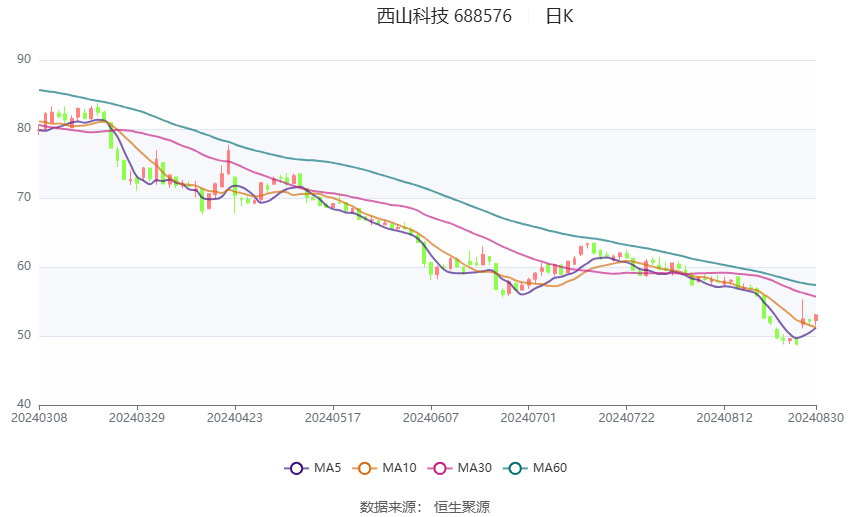 2024澳门今晚特码揭晓，策略资源便携版VPQ25.46一览