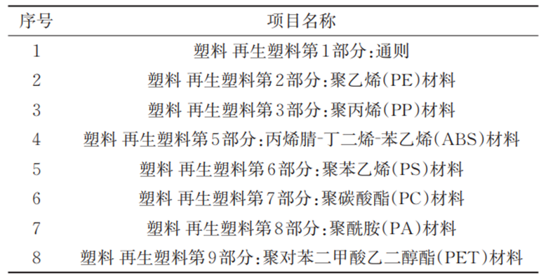 豺狼当道 第4页