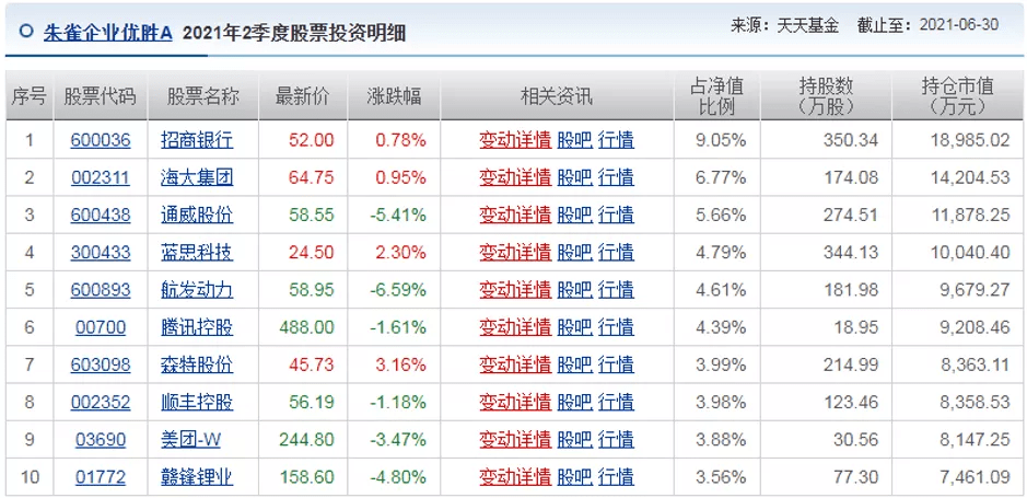 最新54期新澳天天开奖资料汇总，XBP378.93明星版安全攻略揭秘