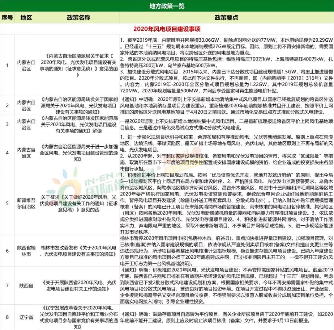 2024新奥正版资料精编版，综合评估准则VER871.67