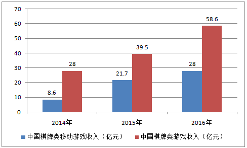 亭亭玉立 第5页