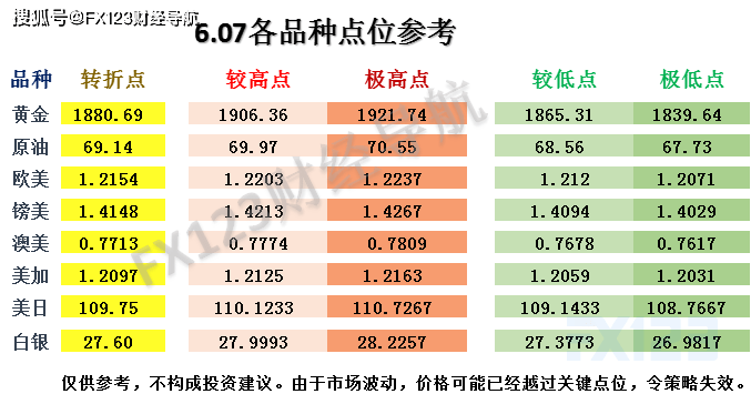 2024天天彩官方资料宝典，精准解析_独家版BKU694.8