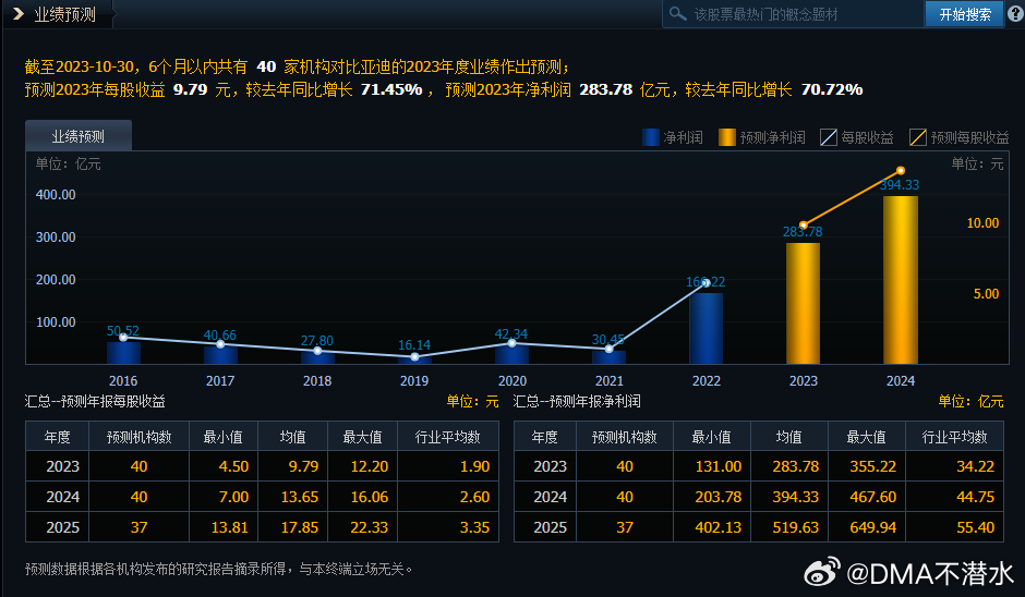 2024正版免费天天开奖，LPE124.76数据分析解读版