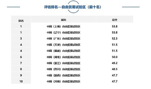 管家婆一码一肖详尽汇编，状态评估与解读_智力版IKV107.87