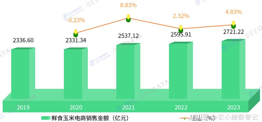 新澳详实资料无偿分享，全面数据解析详解_NJV943.48连续版