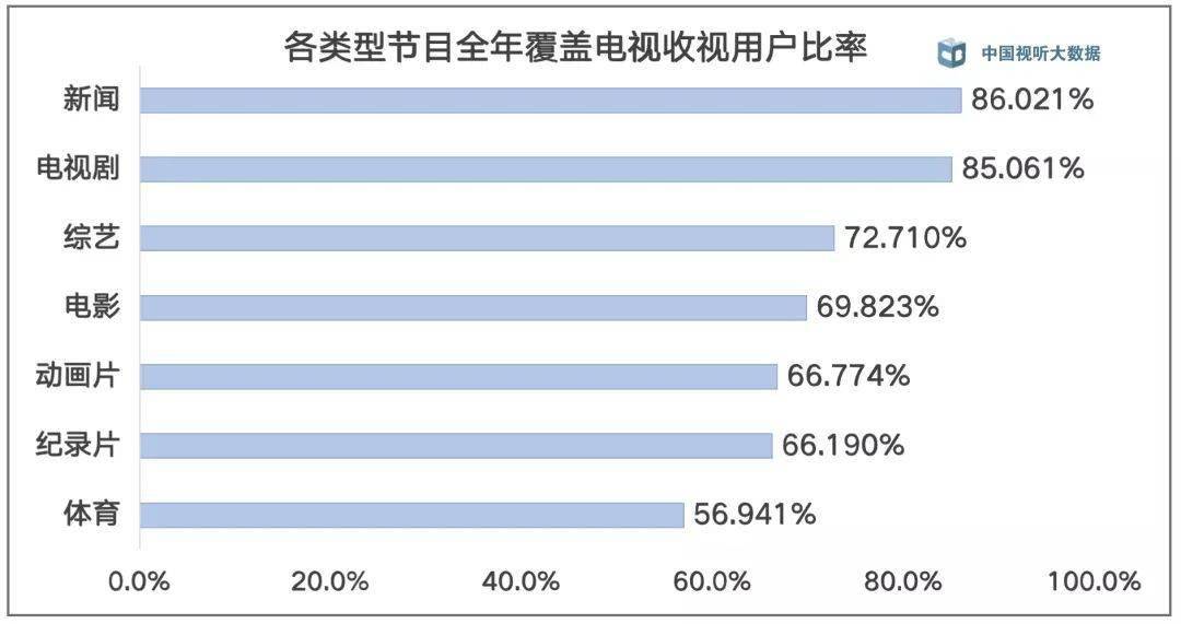 香港二四六天天开奖数据详解，资料解读_UTD344.38随意版