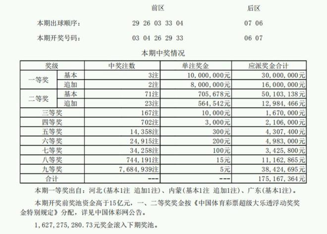 白小姐一码期开奖结果检索，全面策略解析_开放版FXH936.83