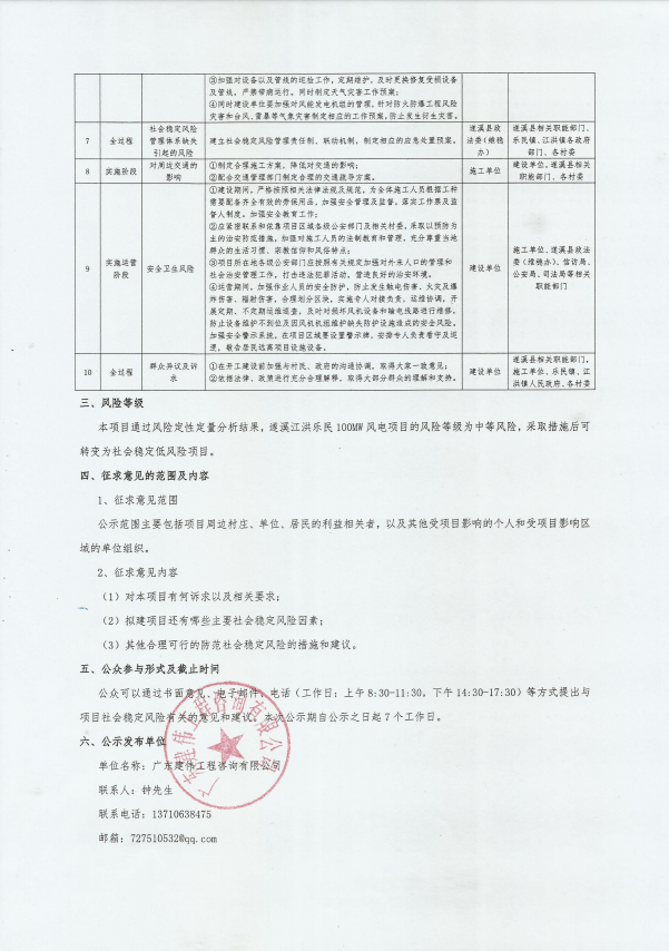 新疆全泽风电项目最新进展报告及关键要点解析（11月8日更新）