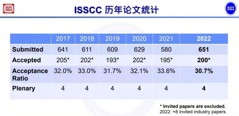 澳门最新资讯免费汇总报道，数据解析版UNW116.36更新版