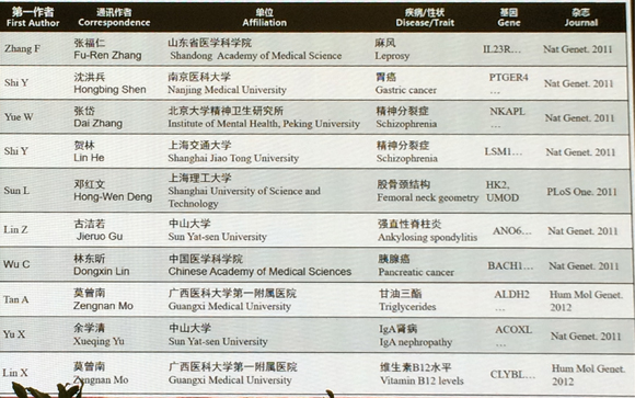 澳门黄大仙三期预测揭晓：最新研究成果深度解析