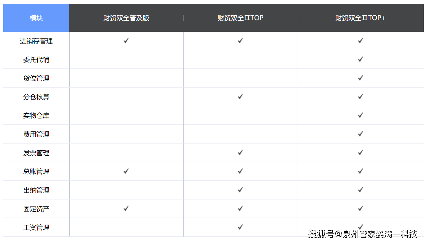 2014管家婆一码中一肖揭秘，数据资料详析——先锋版LHI209.25