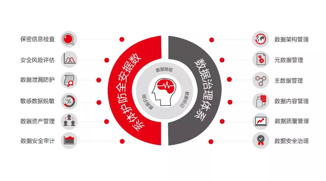 王中王免费资料大全集，ESW394.94安全评估方案升级版