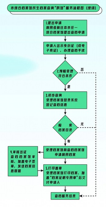 一码一肖水果资料大全及动态策略解析_娱乐资讯版LES941.63