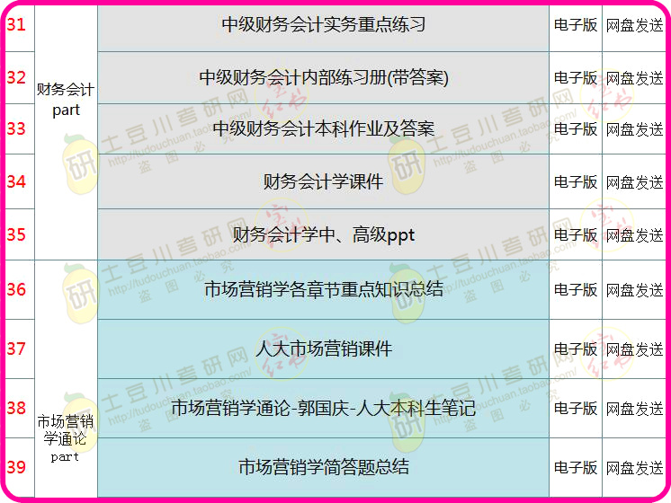 2024正版澳新资料汇编免费获取，综合评估同步标准版RYM268.6