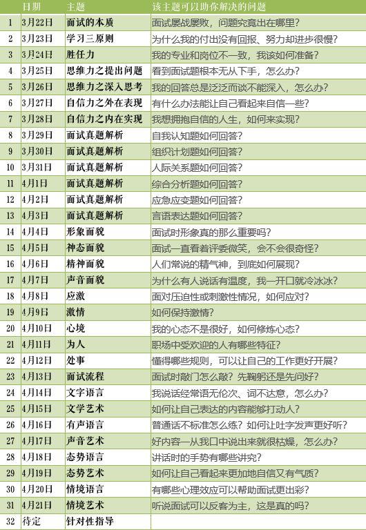 2024澳门每日好彩连连，图库精彩解析_权限版YHV200.17